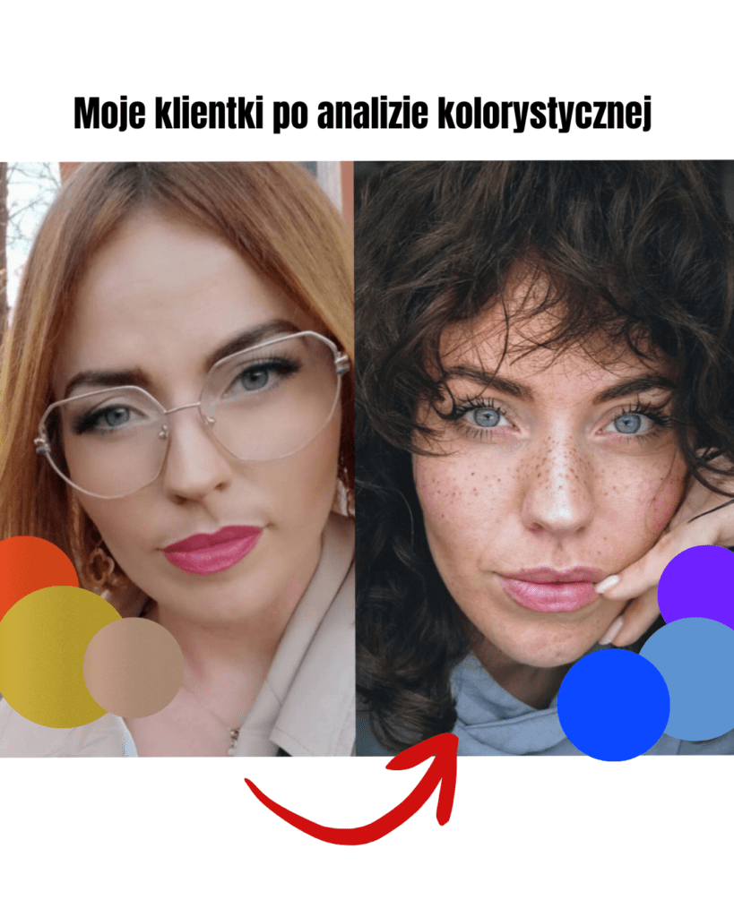 Two women shown side by side as a before/after result of color analysis: left with light skin, red hair and glasses; right with curly dark hair and freckles; decorative color circles and a red arrow emphasize the after look.